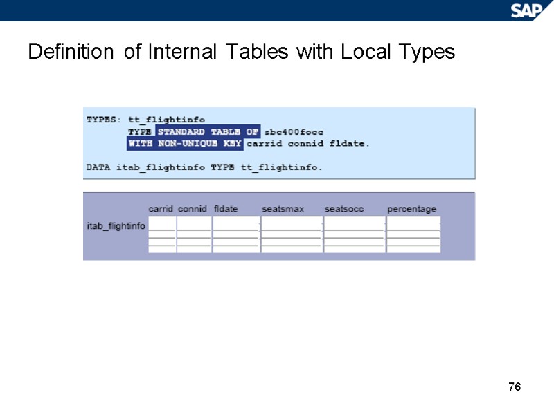 76 Definition of Internal Tables with Local Types